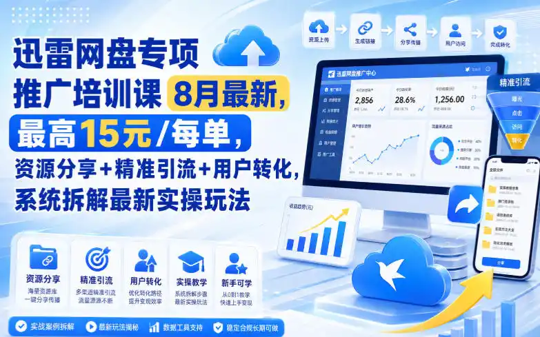 迅雷网盘专项推广培训课9月最新,最高15米/每单,资源分享+精准引流+用户转化,系统拆解最新实操玩法(更新0915)-优优云网创