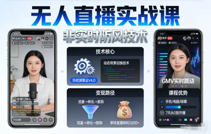 宝子哥无人直播实战课，非实时防风技术，聚焦抖音快手等平台直播带货，轻松开启直播变现之路(更新260913)-优优云网创