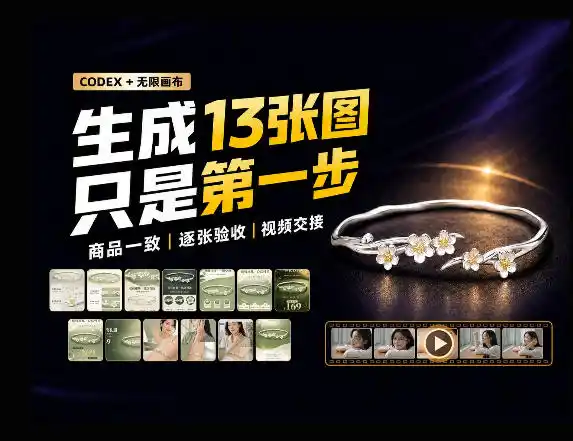 一张商品图,跑出13张电商图和15秒视频方案:这套Skill到底怎么工作?-优优云网创