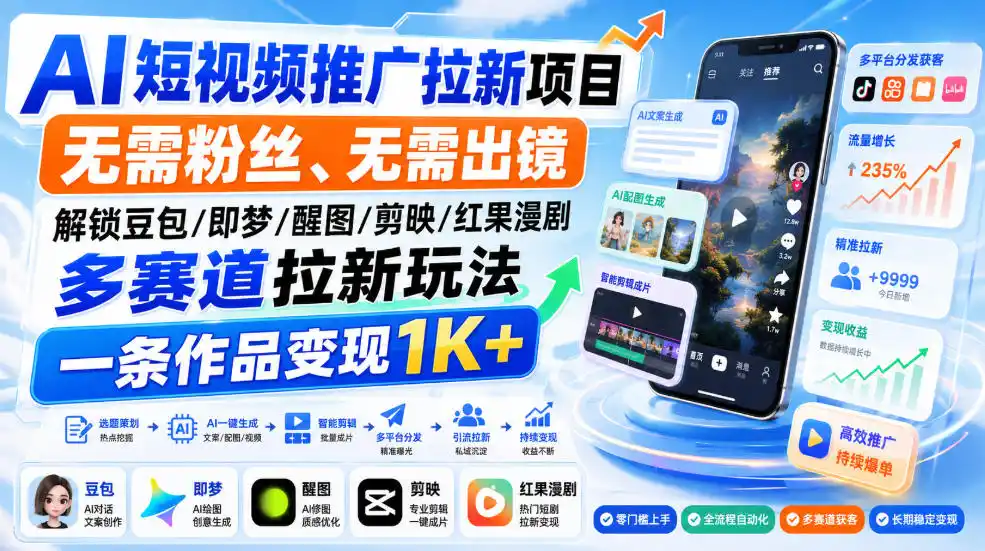 AI短视频推广拉新项目，无需粉丝、无需出镜，解锁豆包/即梦/醒图/剪映/红果漫剧多赛道拉新玩法，一条作品变现1K+(更新0910)-优优云网创