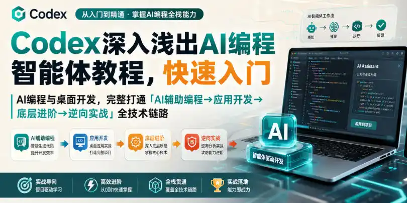 Codex深入浅出AI编程智能体教程,快速入门AI编程与桌面开发,打通「AI辅助编程→应用开发→底层进阶→逆向实战」全技术链路-优优云网创