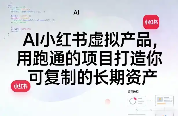 AI小红书虚拟产品，用跑通的项目打造你可复制的长期资产(更新0902)-优优云网创
