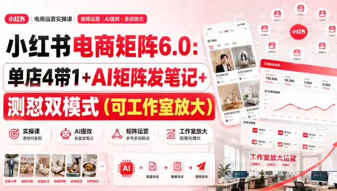 小红书电商矩阵6.0：单店4带1+AI矩阵发笔记+测怼双模式(可工作室放大)-优优云网创