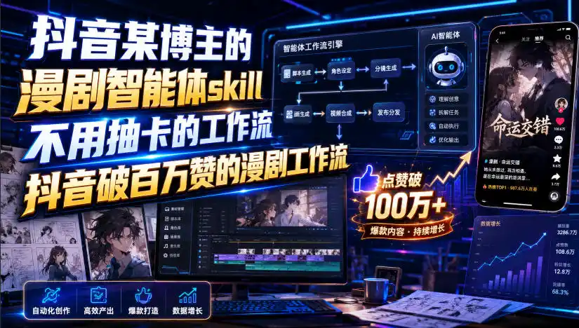抖音某博主的漫剧智能体skill，不用抽卡的工作流，抖音破百万赞的漫剧工作流(更新)-优优云网创