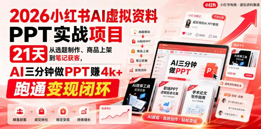 2026小红书AI虚拟资料PPT实战项目,21天从选题制作、商品上架到笔记获客,AI三分钟做PPT赚4k+跑通变现闭环-优优云网创